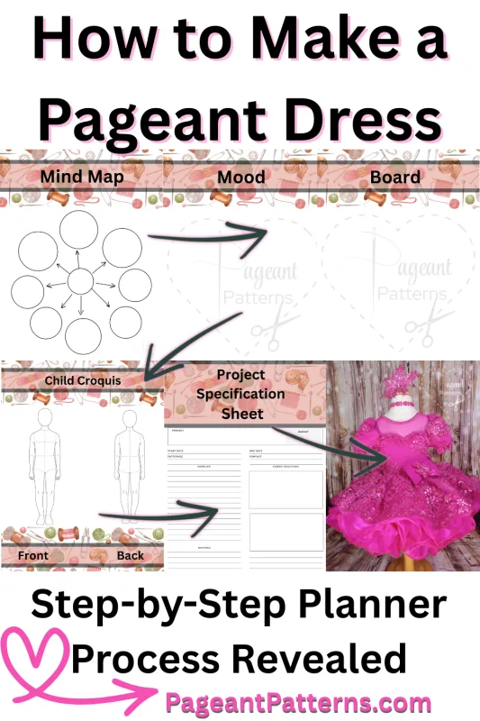 Learn the process of planning your next pageant dress like a pro. How designers make pageant dresses.